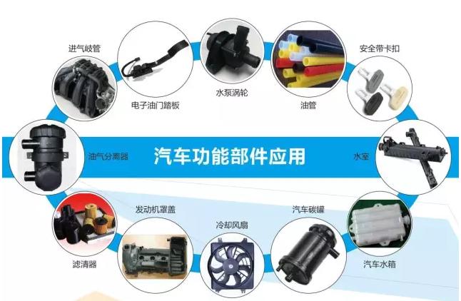 徐州腾飞工程塑料有限公司